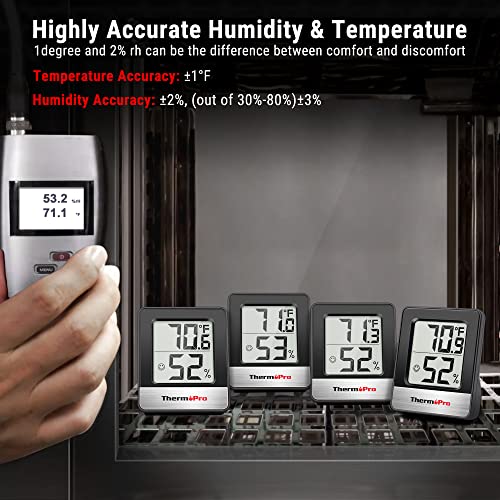 3 Pieces Digital Hygrometer Indoor Thermometer Humidity Monitor Z862871