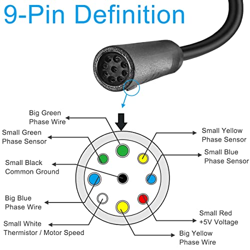 Electric Bike Plug Cable Q393725