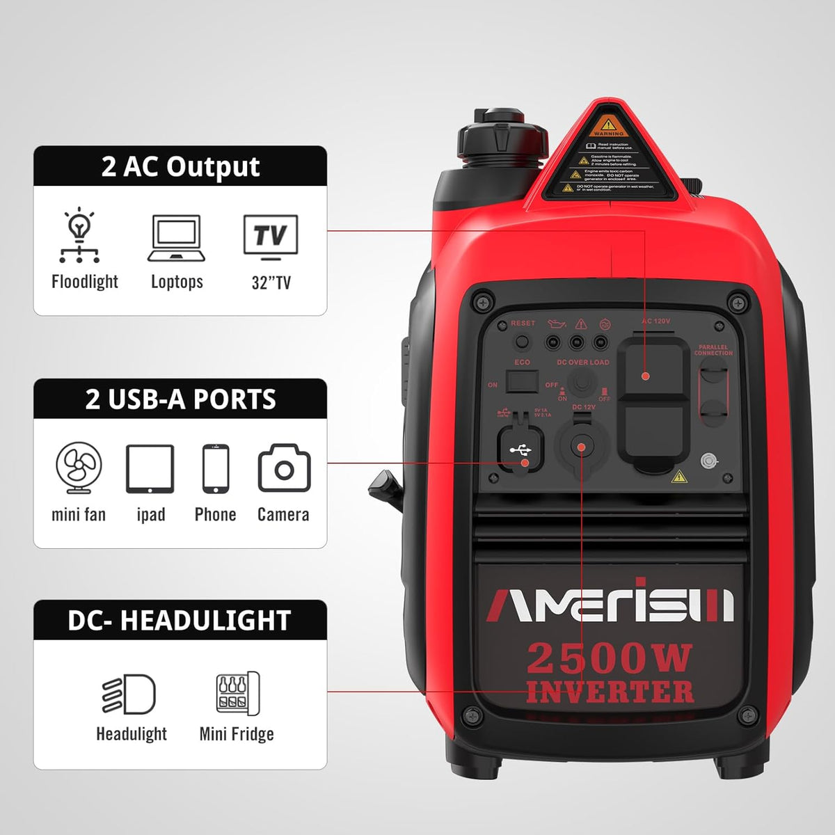 2500-Watt Gas Powered Portable Inverter Generator G103800