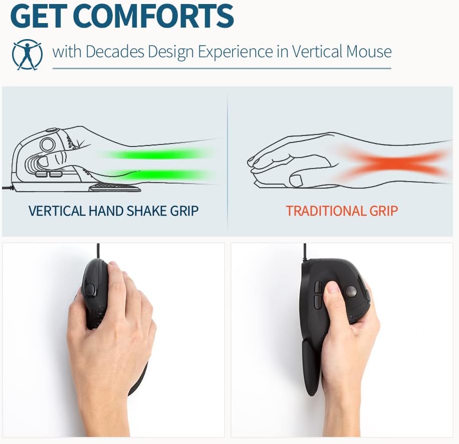 Wired Ergonomic Vertical Mouse with Thumb Wheel, 6 Programmable Buttons, 4000 DPI, Removable Wrist Rest W638