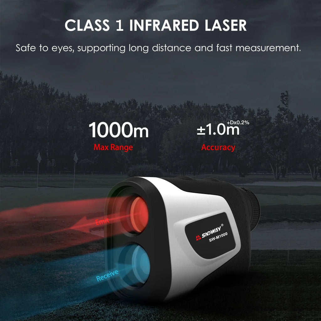 Handheld Rangefinder D755