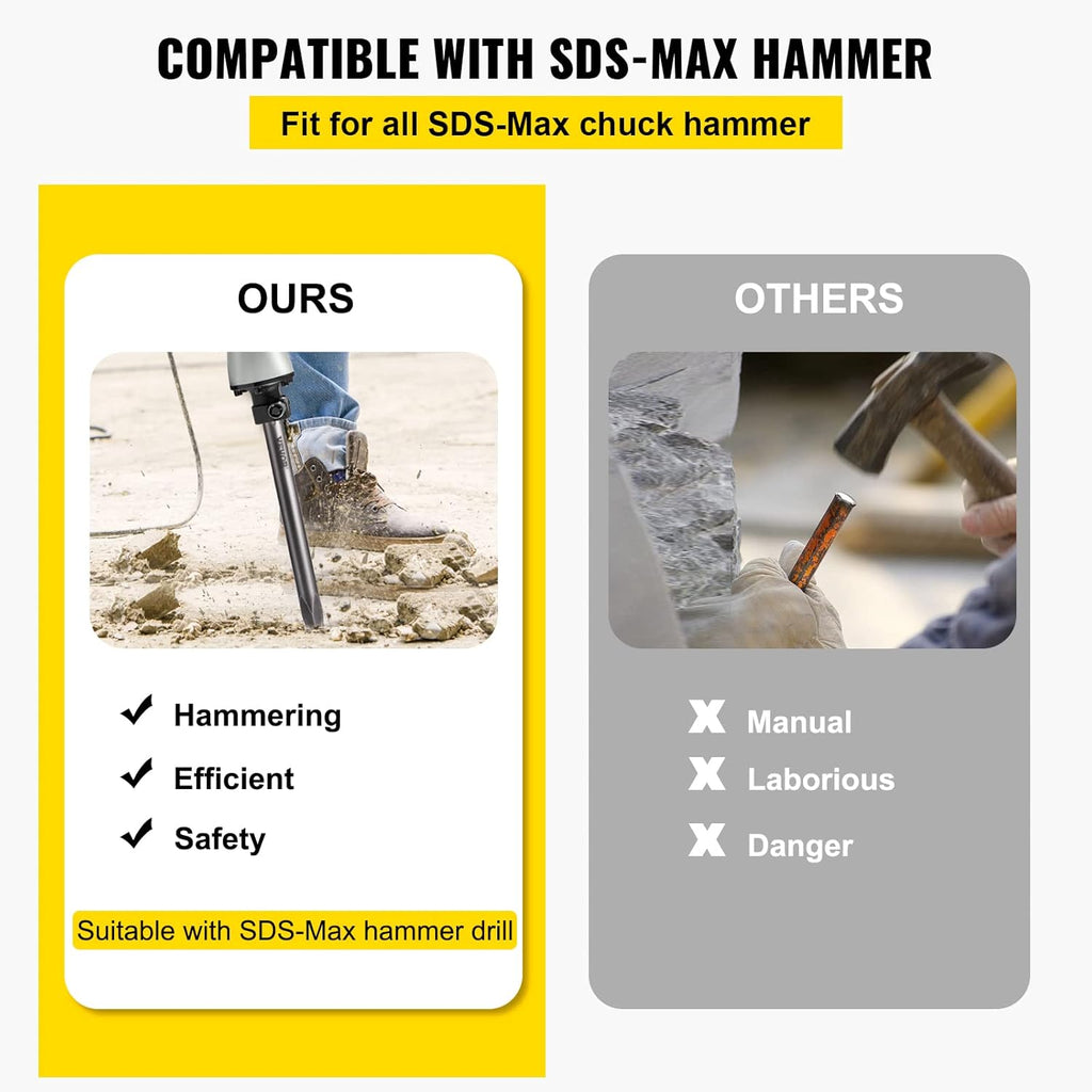 Clay Spade Jackhammer Bit with Point Chisel, Pack of 2 I468122
