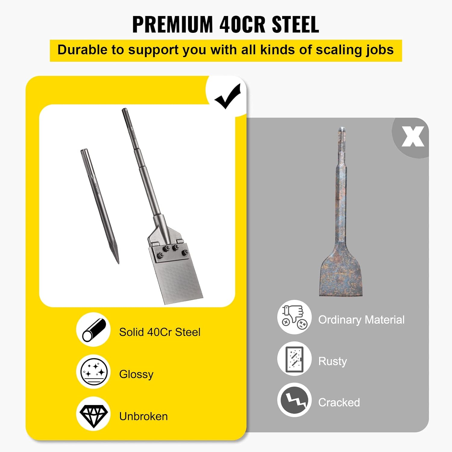Clay Spade Jackhammer Bit with Point Chisel, Pack of 2 I468122