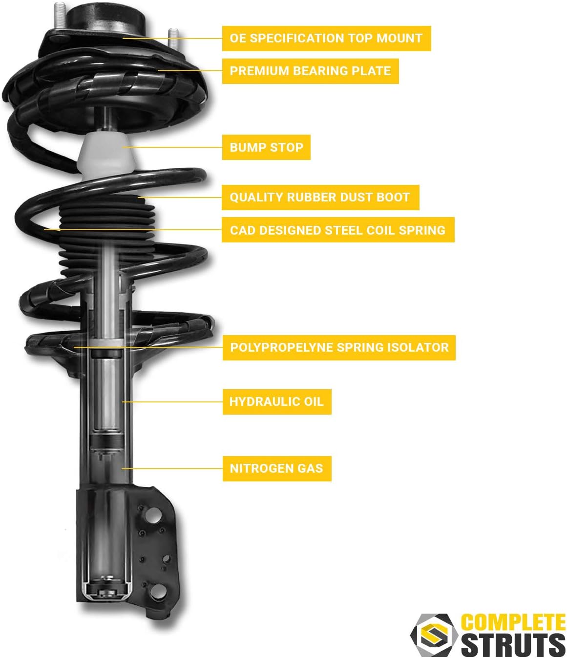 Complete Struts Assembly & Rear Shocks Absorbers Set of 4 X1410