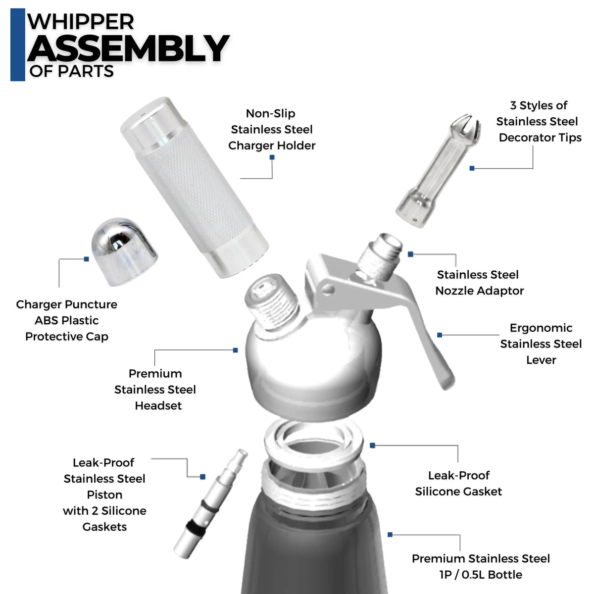 Stainless Steel Whipped Cream Dispenser, 1 Pint B58198