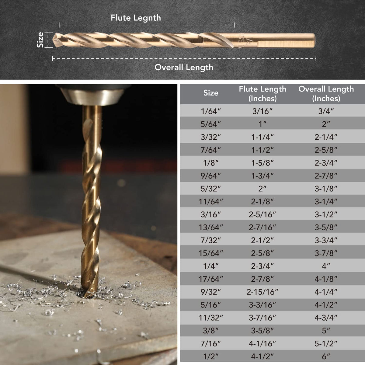 31 Pcs M35 High Speed Steel Cobalt Drill Bit Set T9014