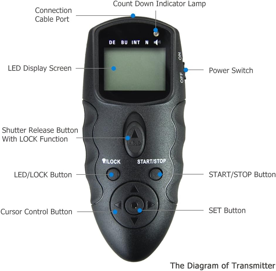 Wireless Intervalometer Timer Remote Control Shutter Release Pack of 2 O279