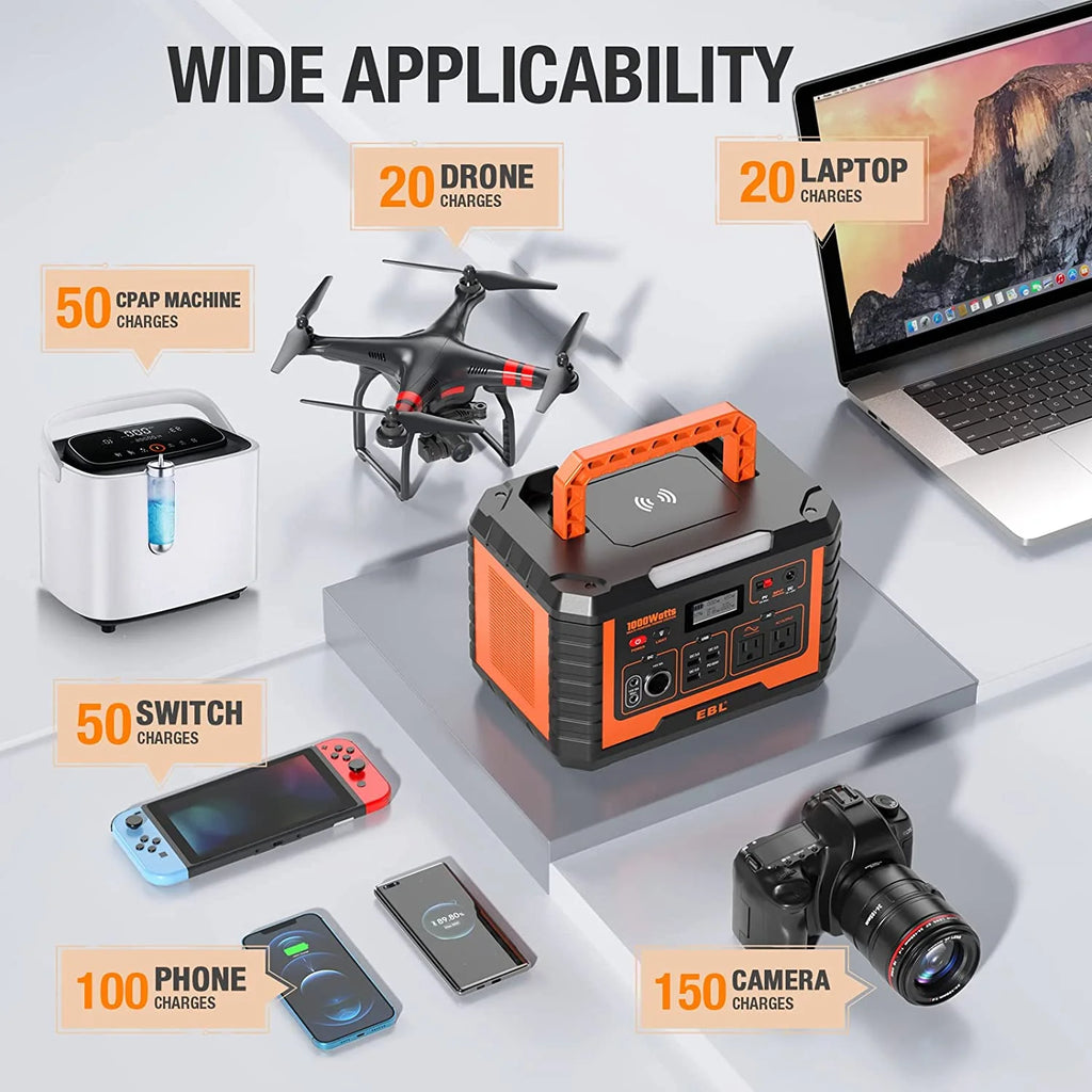 Portable Power Station 1000W Solar Generator, 270000mAh Lithium Battery Backup, with 2 AC Outlets, 3 QC3.0 USB, and PD60W Port Y413
