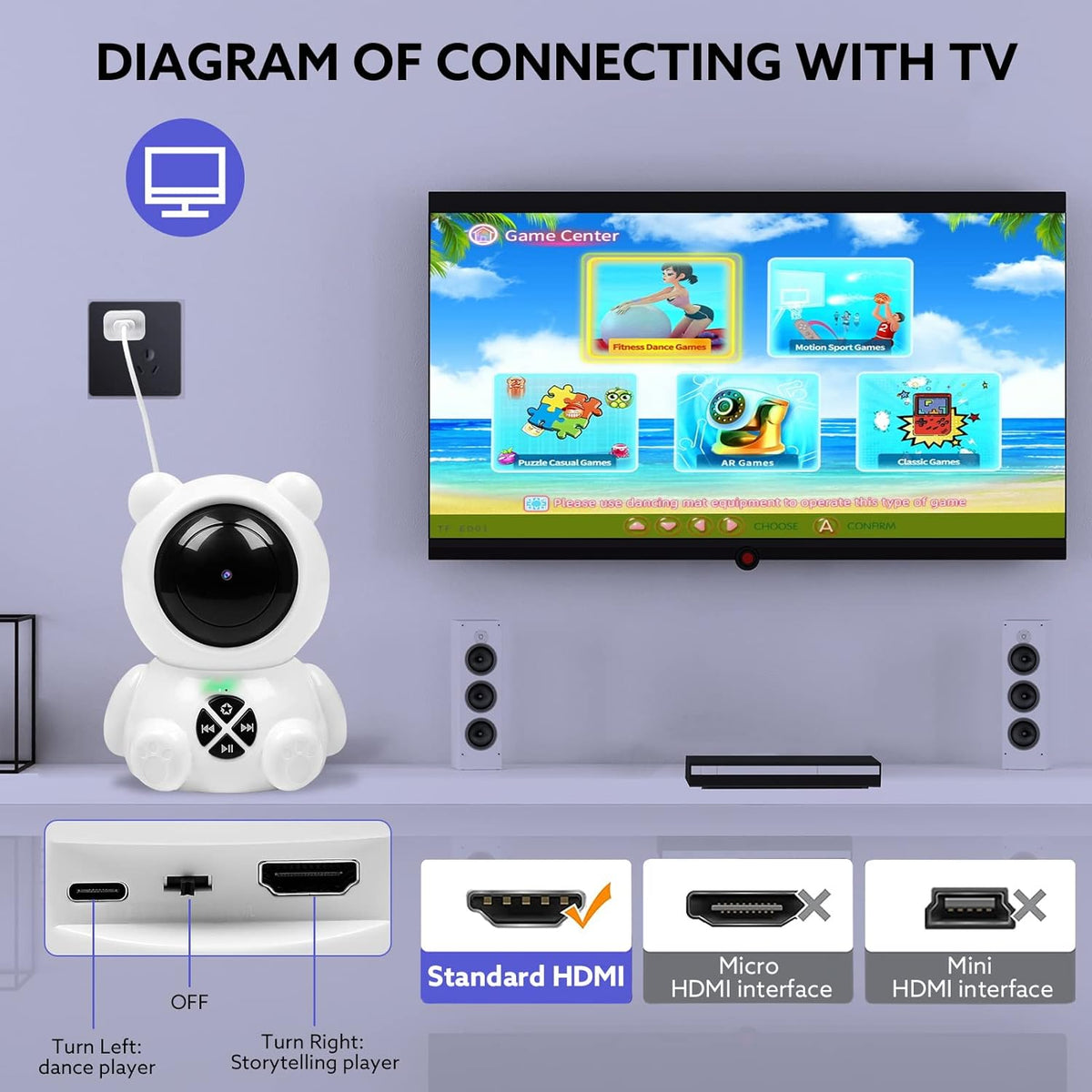 Electronic Dance Mat with HD Camera for HDMI Interface TV, Rechargeable Host & Remote Controller, Non-Slip Y56768