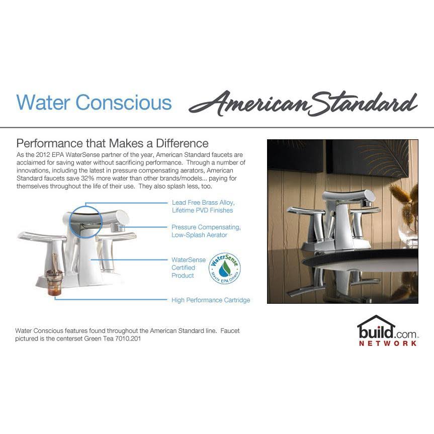 Chrome 2-Handle Widespread Bathroom Faucet F9277